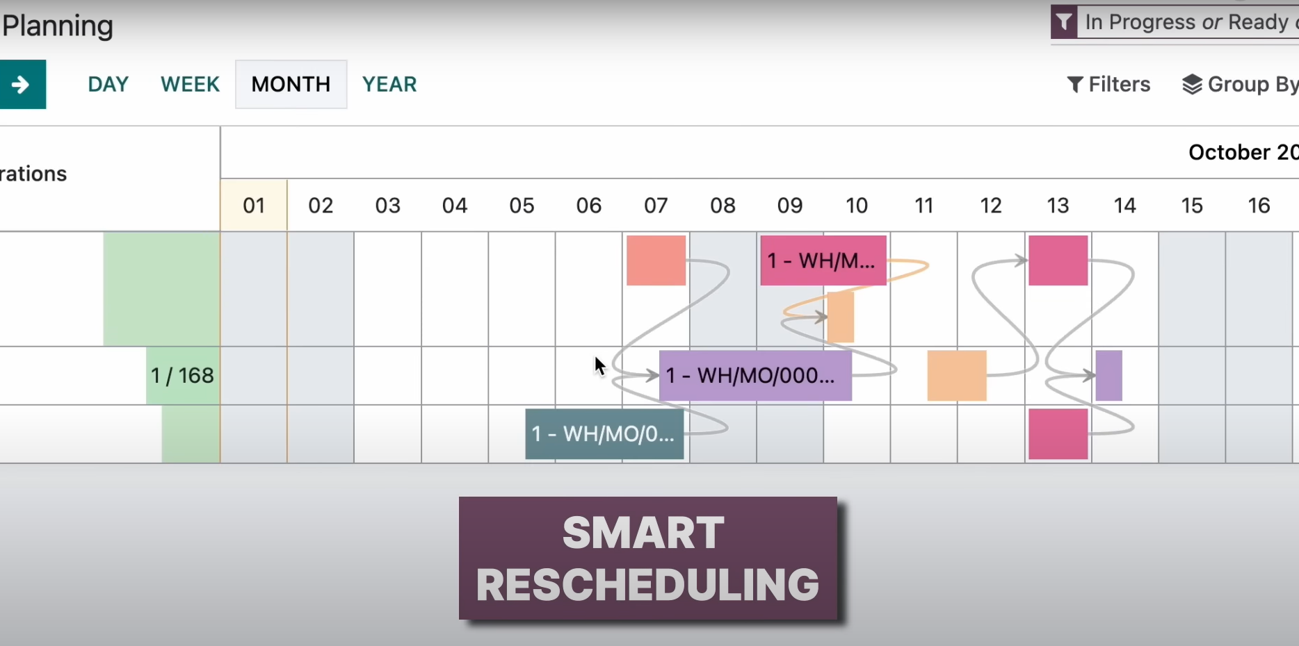 odoo manuafcturing: image showing job scheduling