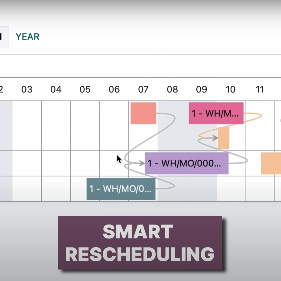 odoo manuafcturing: image showing job scheduling