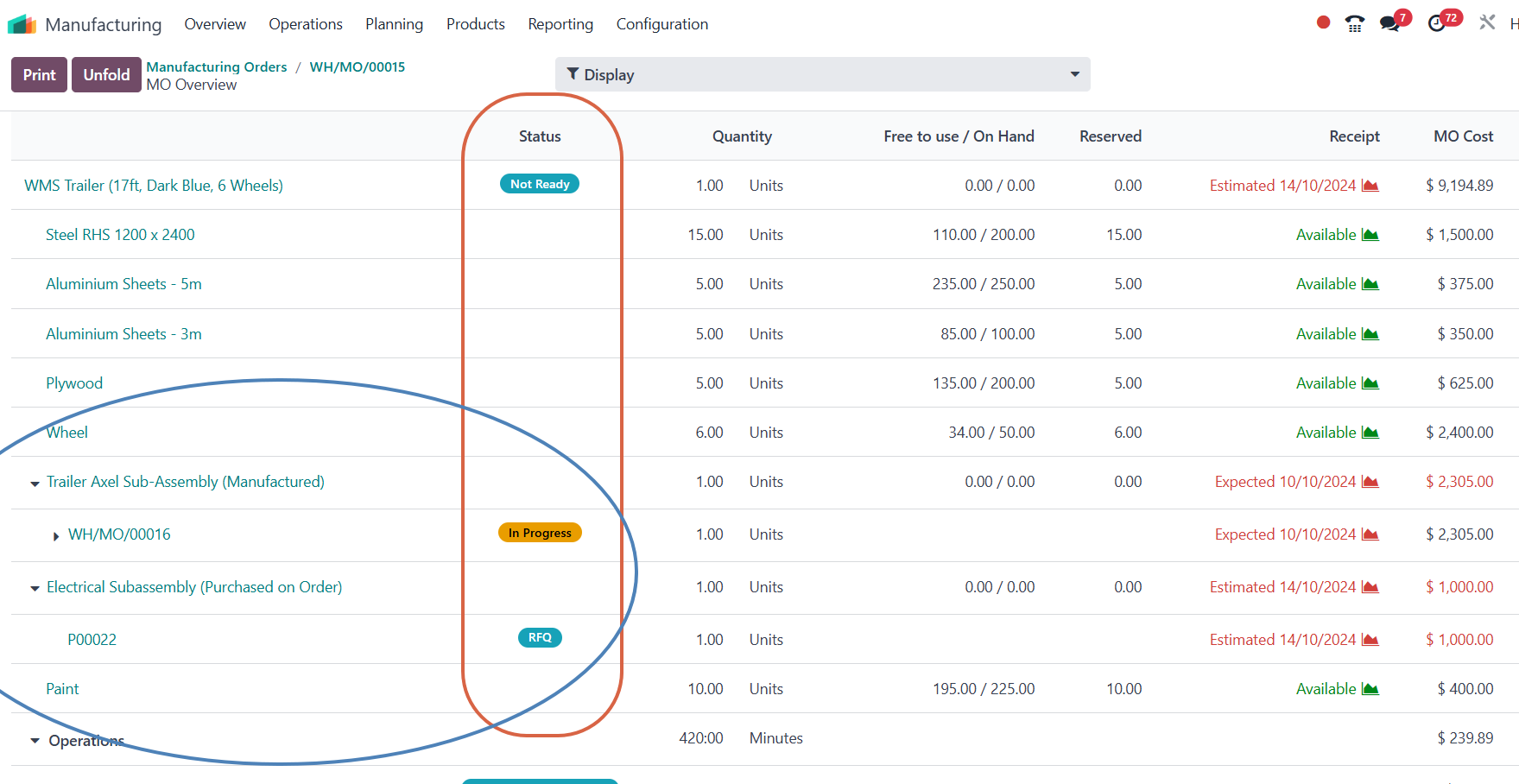 v18 Odoo BOM management