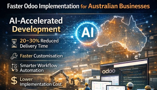 AI now helps WMSSoft put in customisations cheaper and faster